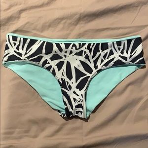 Lululemon Reversible Swim Bottoms